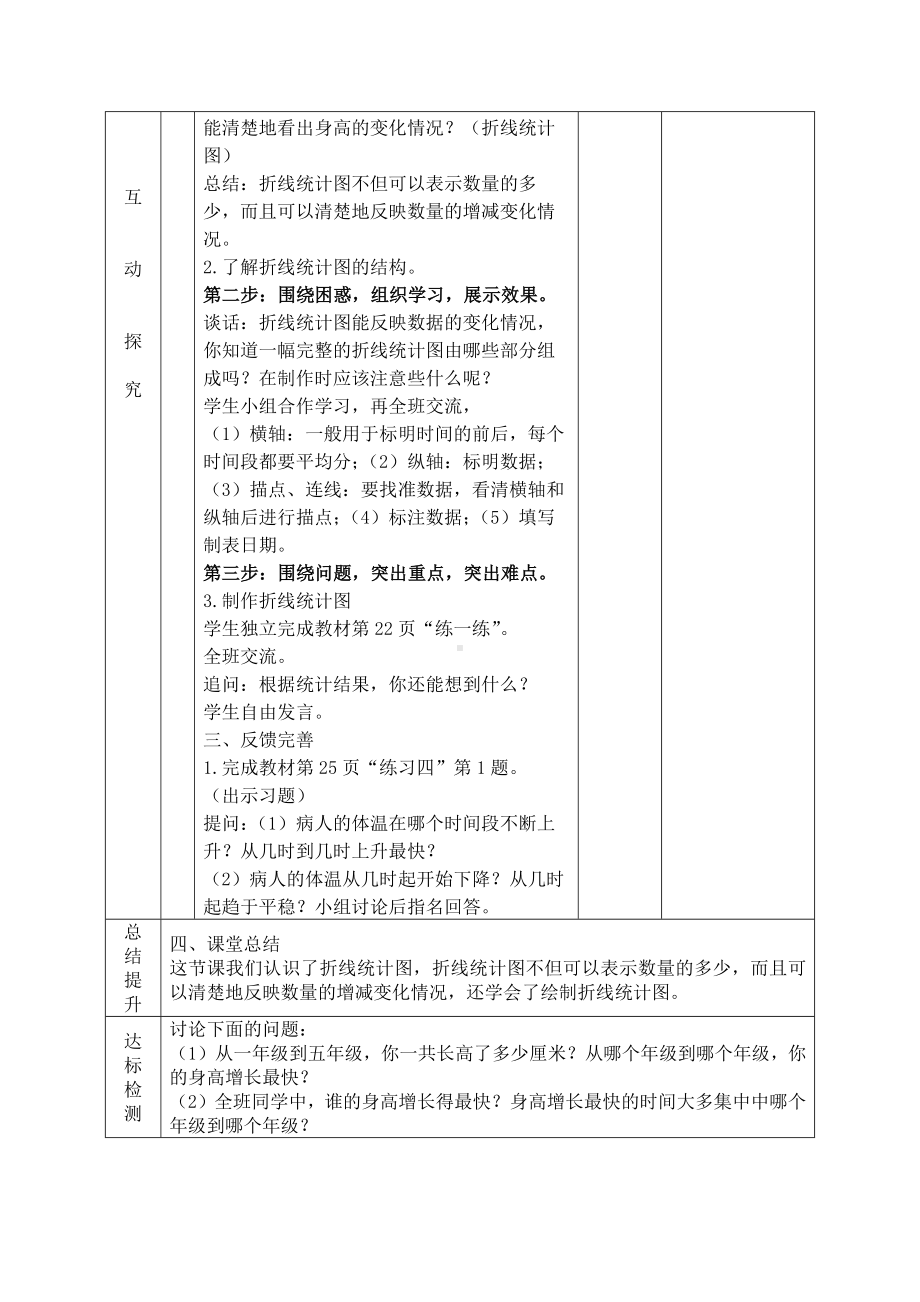 常州市苏教版五年级数学下册第二单元第1课《单式折线统计图》教案.docx_第2页