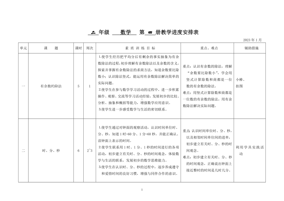 扬州某学校2022-2023学年苏教版二年级数学下册教学进度安排表（定稿）.doc_第1页