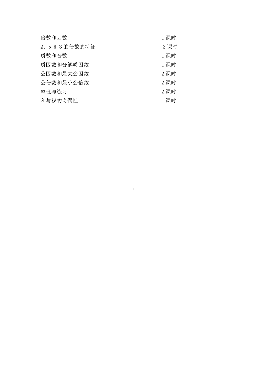 苏教版五年级数学下册第三单元《倍数和因数》教学计划（正式稿）.docx_第2页