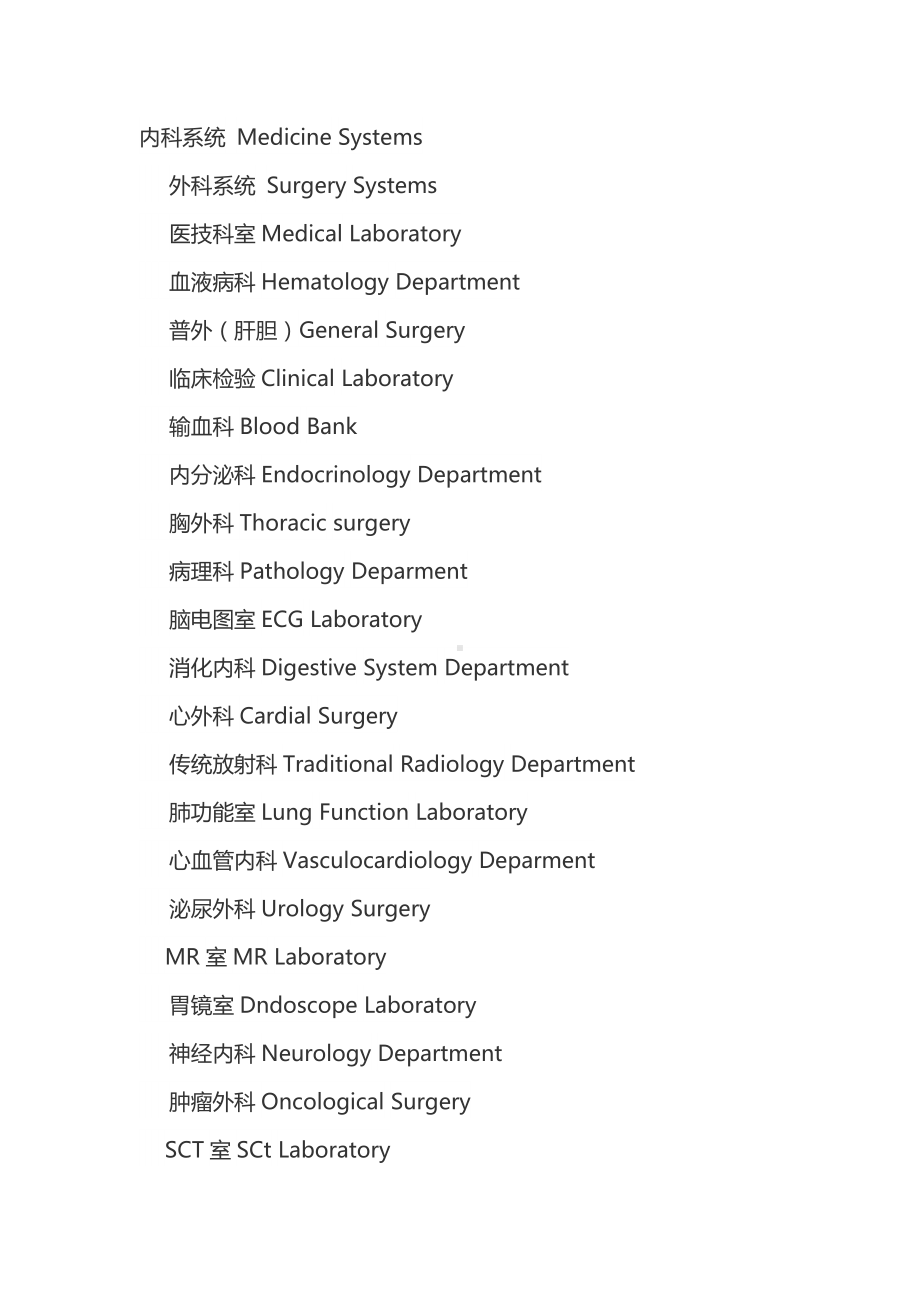 英语专题之医疗词汇.docx_第1页