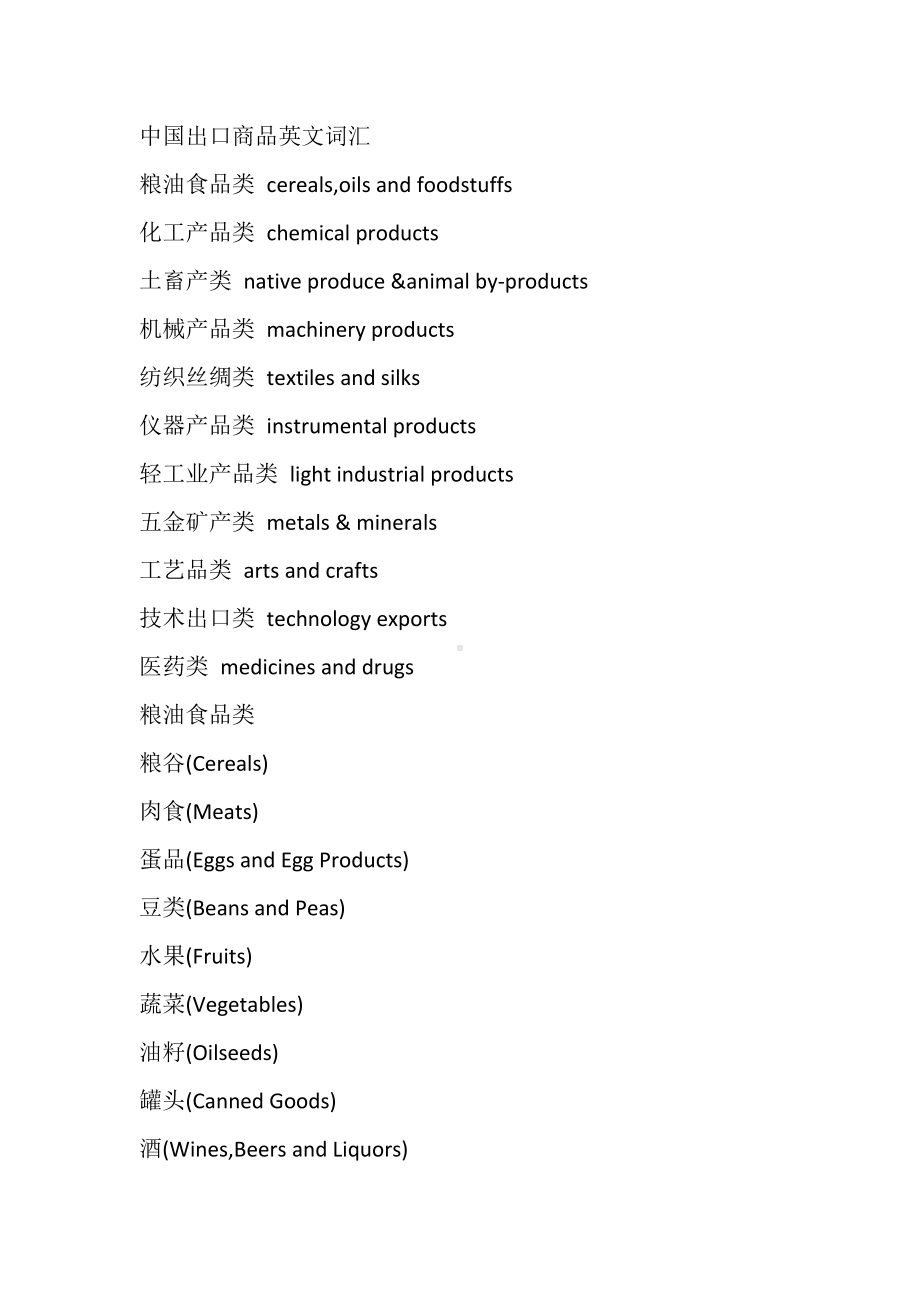 中国出口商品英文词汇.docx_第1页