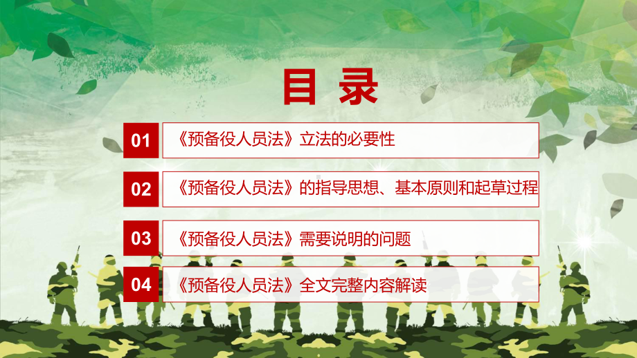 中华人民共和国预备役人员法全文学习专题教育专题ppt课件.pptx_第3页