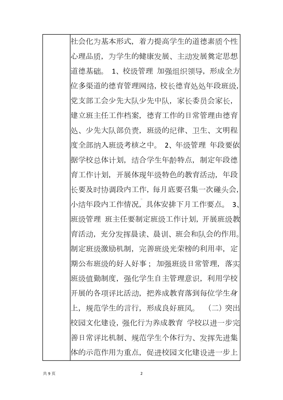 XX学校德育处学期工作计划表.docx_第2页