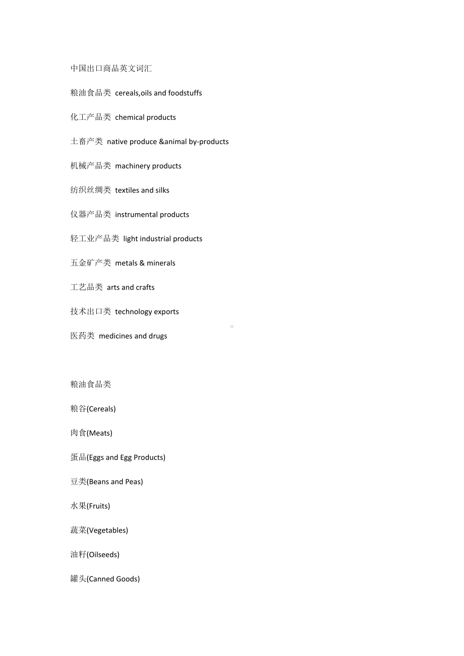 英语学习资料：中国出口商品英文词汇.docx_第1页