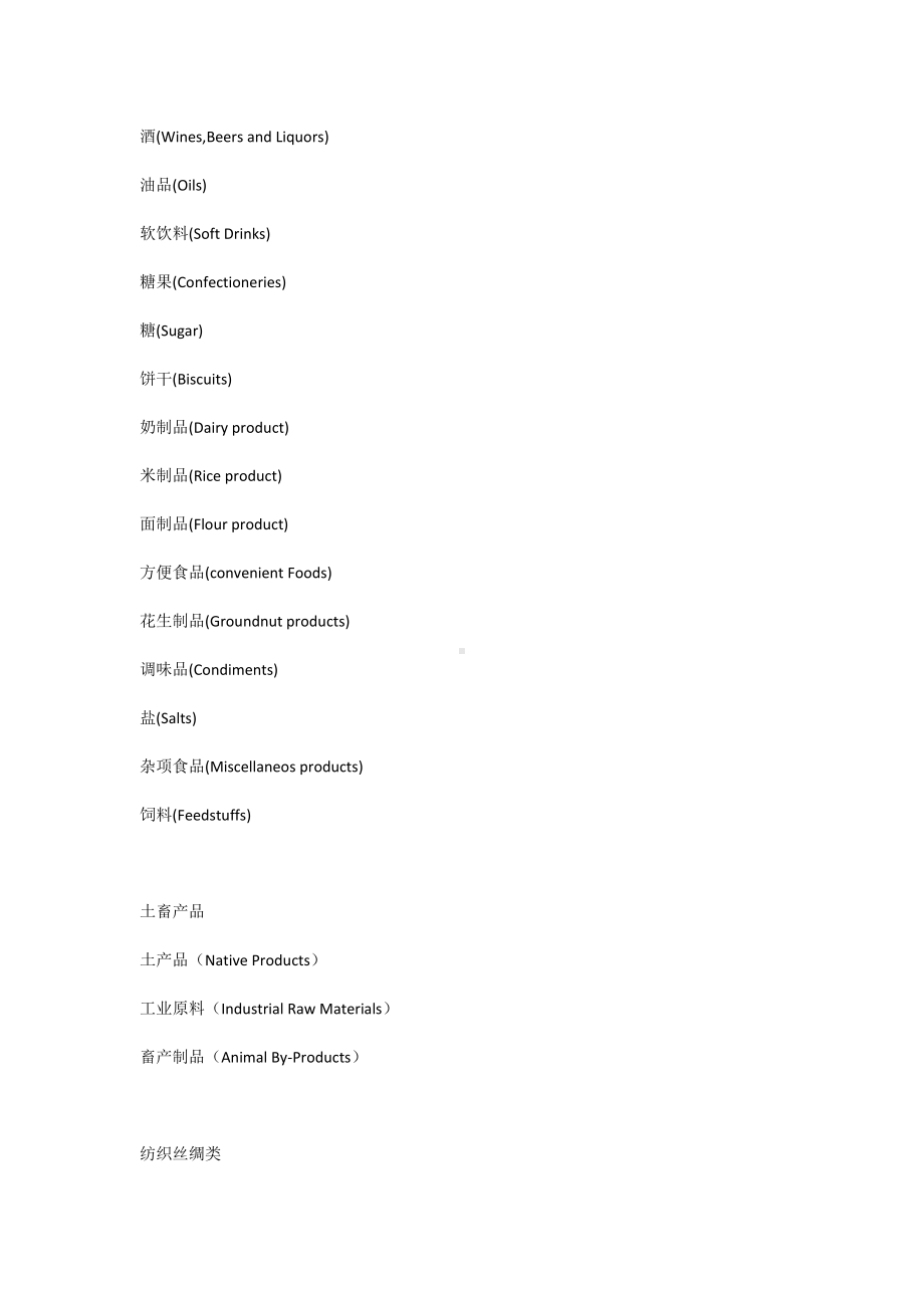 英语学习资料：中国出口商品英文词汇.docx_第2页