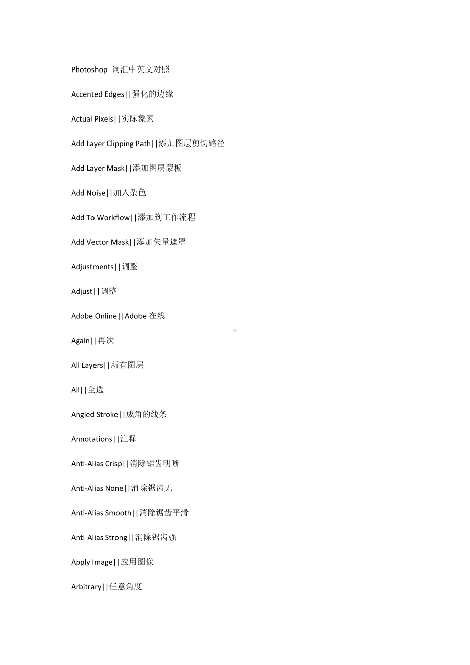 Photoshop 词汇中英文对照.docx_第1页