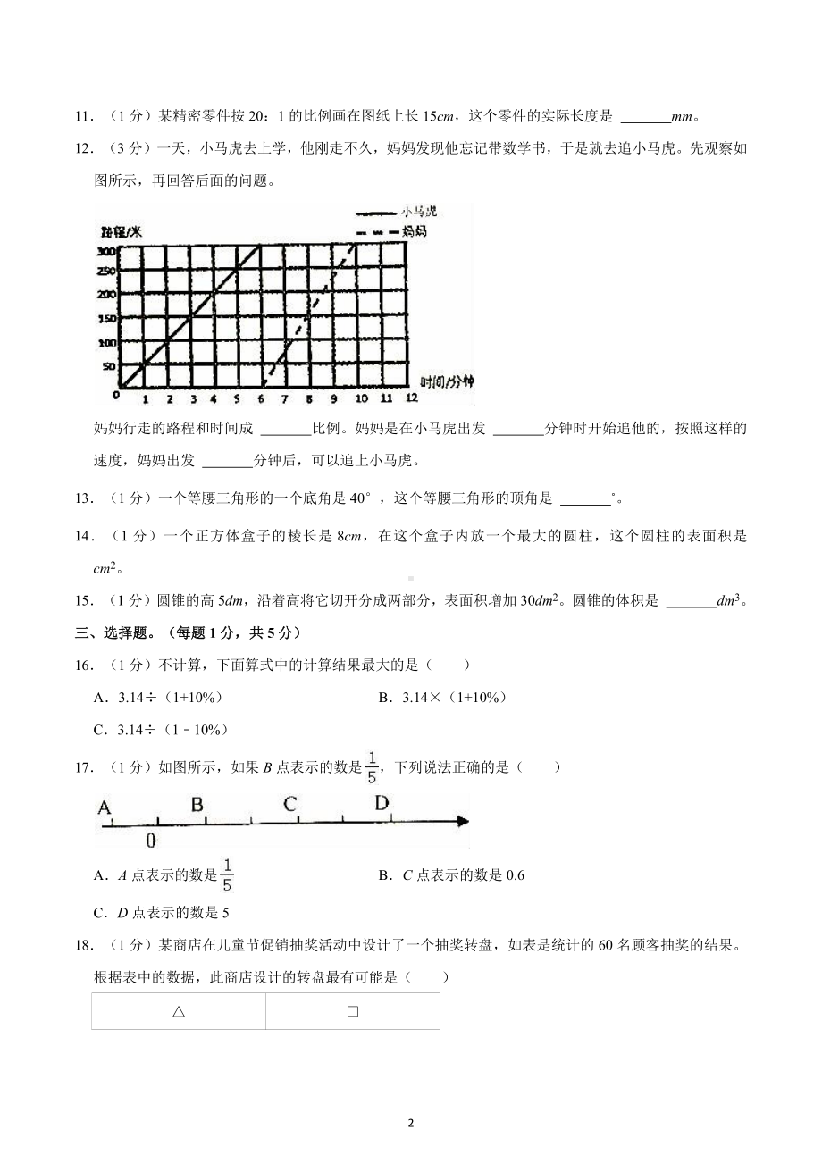 2022年四川省内江市威远县小升初数学试卷.docx_第2页