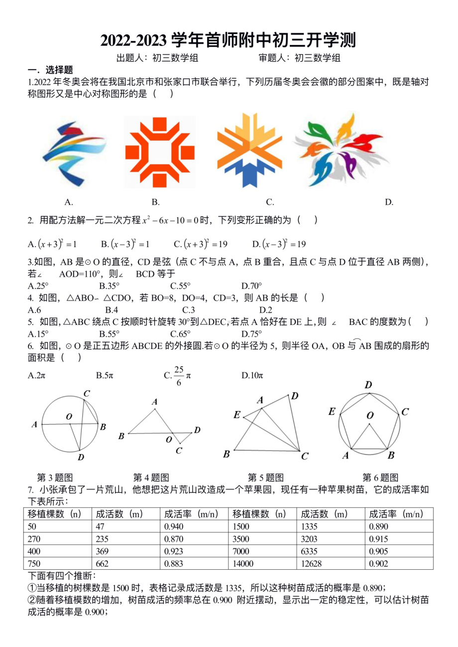 北京市首都师范大学附属 2022~2023学年九年级下开学数学测试.pdf_第1页