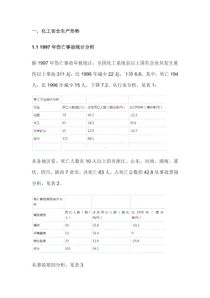 化工安全培训工作落实措施.docx