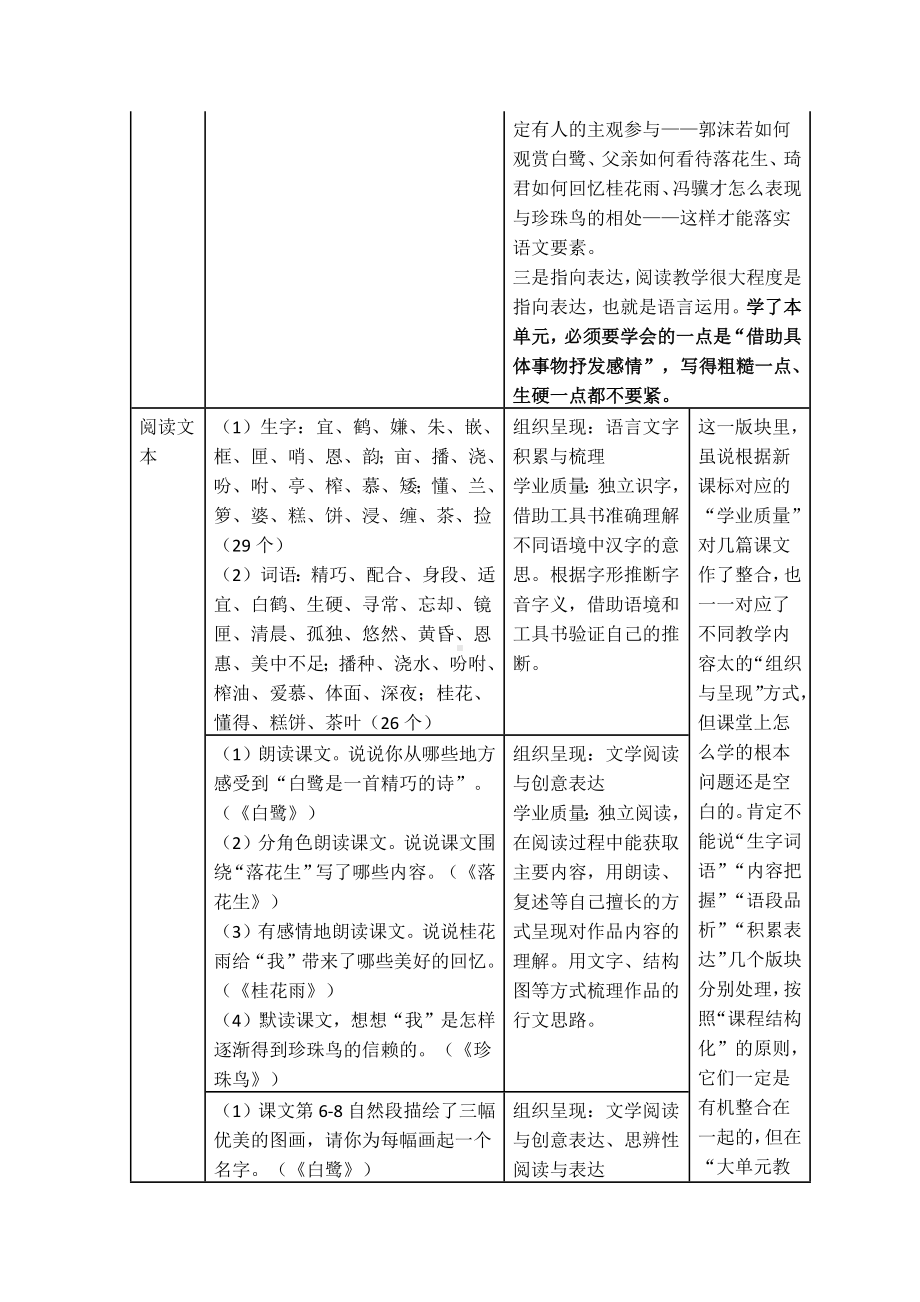 语文课程标准解读及实践：部编版《语文》五年级上册第一单元大单元解读及教学设计.docx_第3页