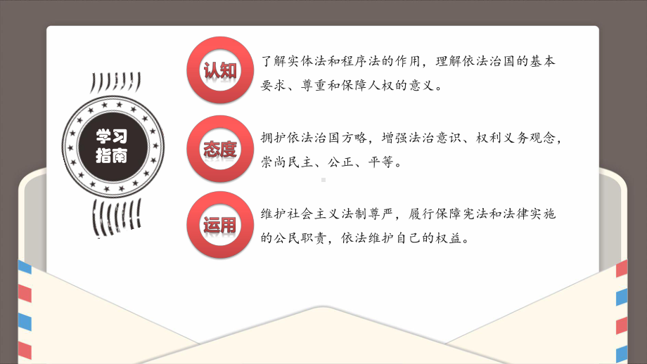 弘扬法治精神　当好国家公民课件.ppt_第3页