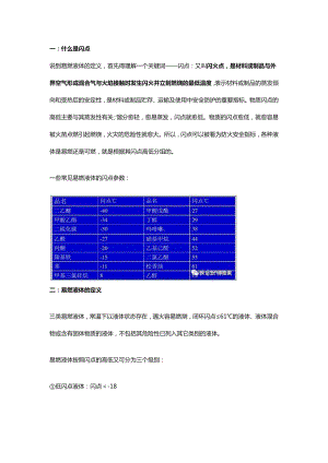 易燃液体、可燃液体的定义及分类汇总.docx