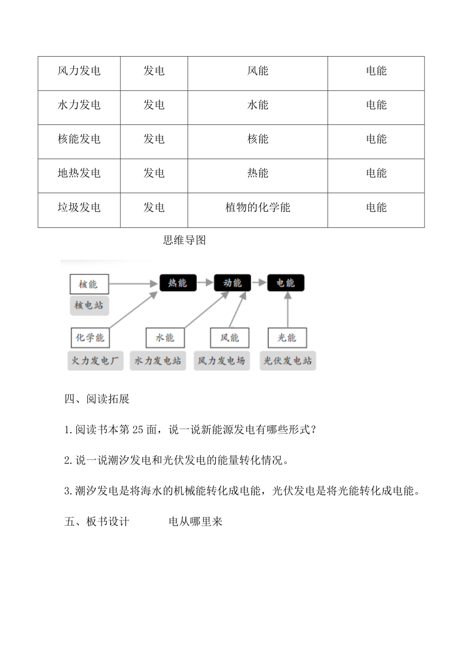 大象版科学五年级下册2-4《电从哪里来》教案.docx_第3页