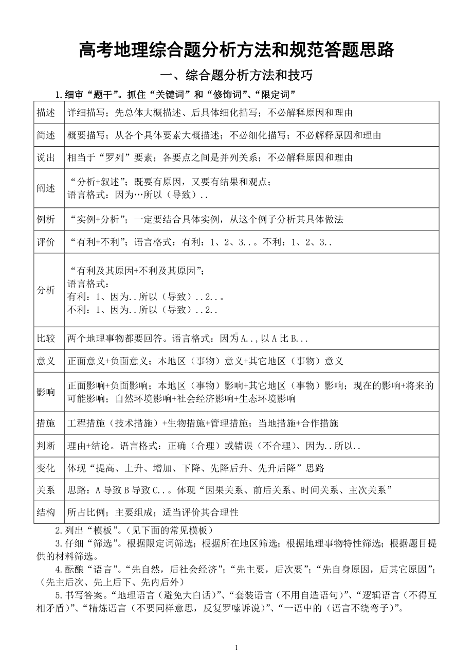 高中地理高考综合题分析方法和规范答题思路整理.docx_第1页