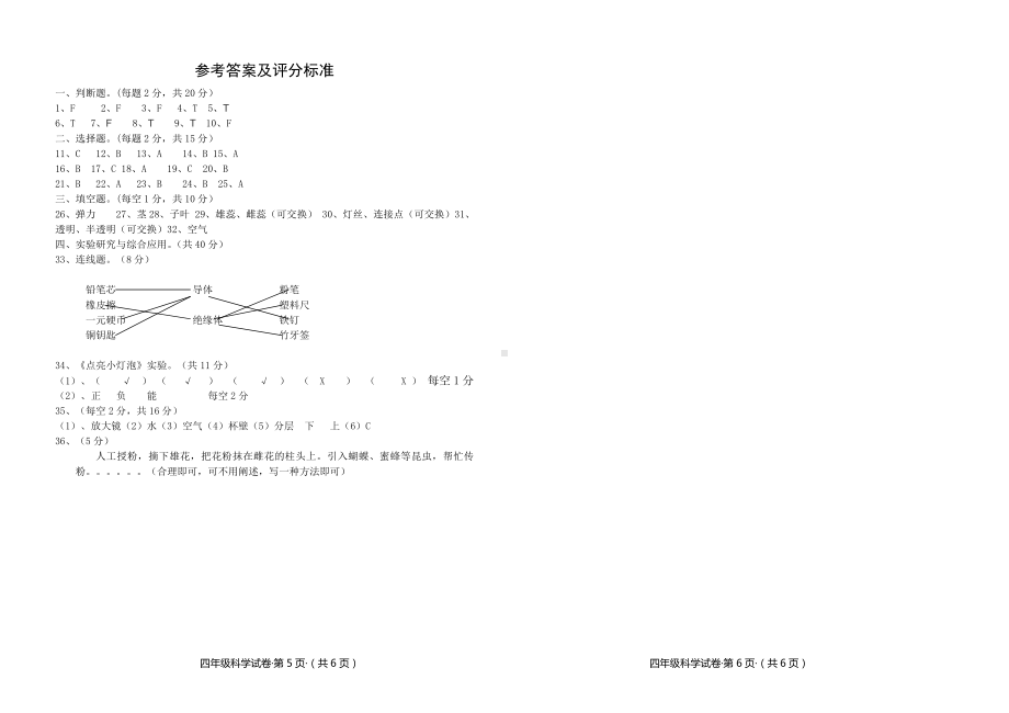 小学四年级下册科学期末试题及参考答案.doc_第3页