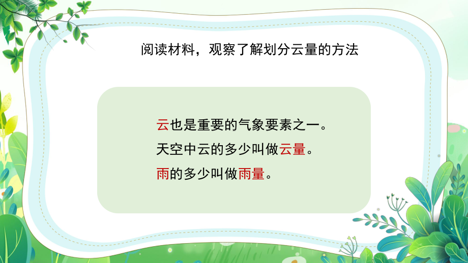 新苏教版三年级下册科学第五单元《云量和雨量》课件.pptx_第2页