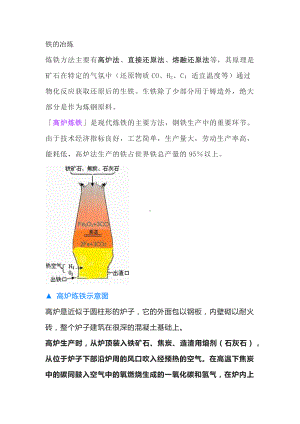 铁的冶炼过程的反应.docx