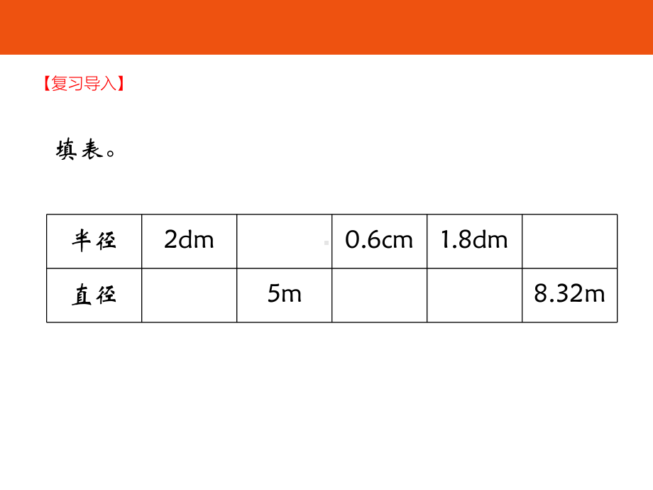 六年级数学上册课件：5.3圆的面积 (共15张PPT)人教新课标（ 秋）.pptx_第3页