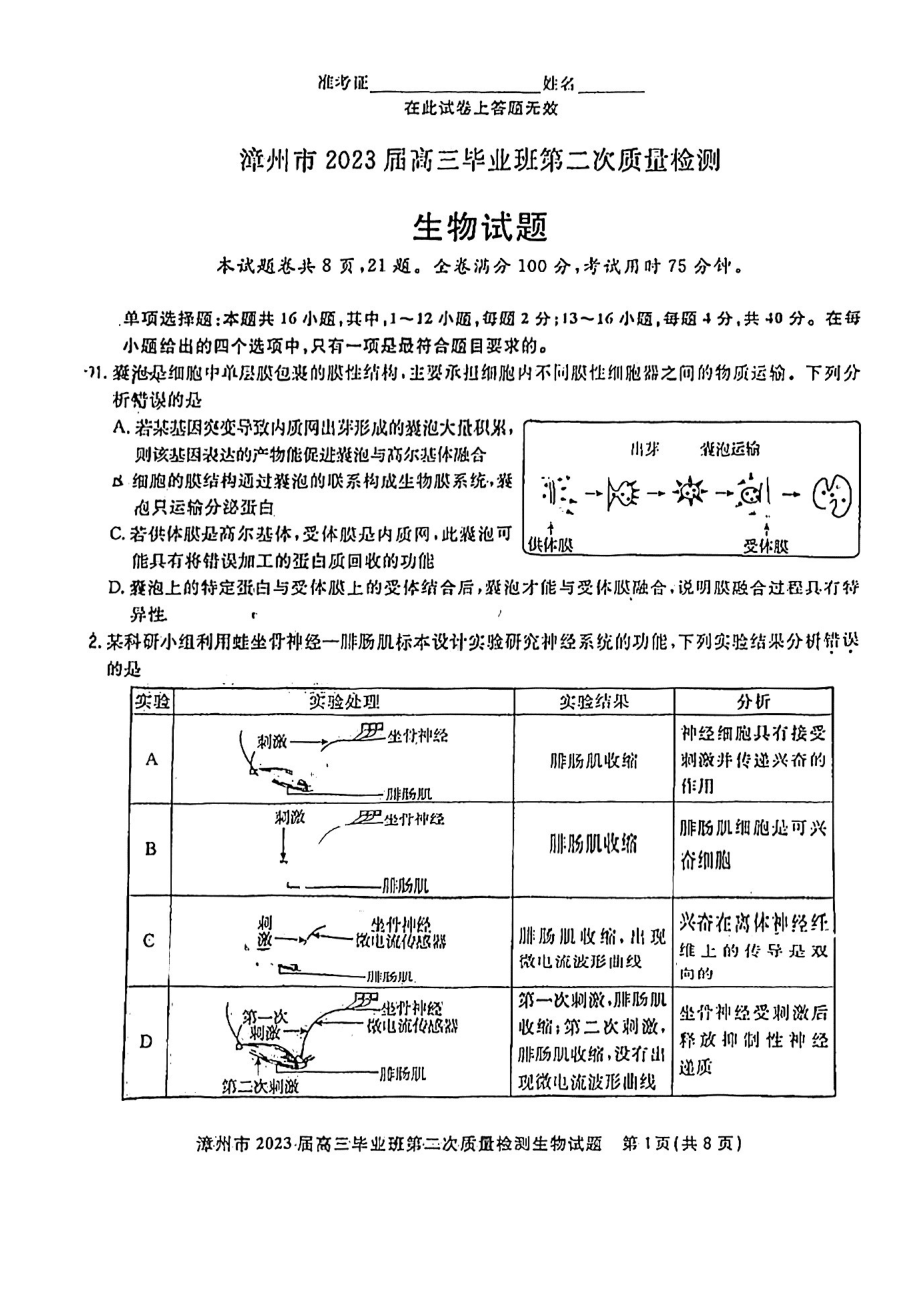 福建省漳州市2023届高三毕业班第二次质量检测生物试题及答案.pdf_第1页