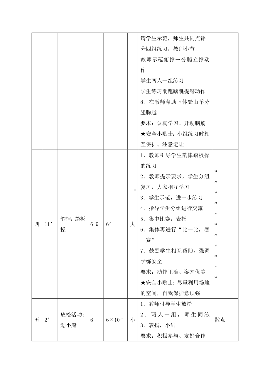 五年级体育教案-支撑与悬垂全国通用.doc_第2页