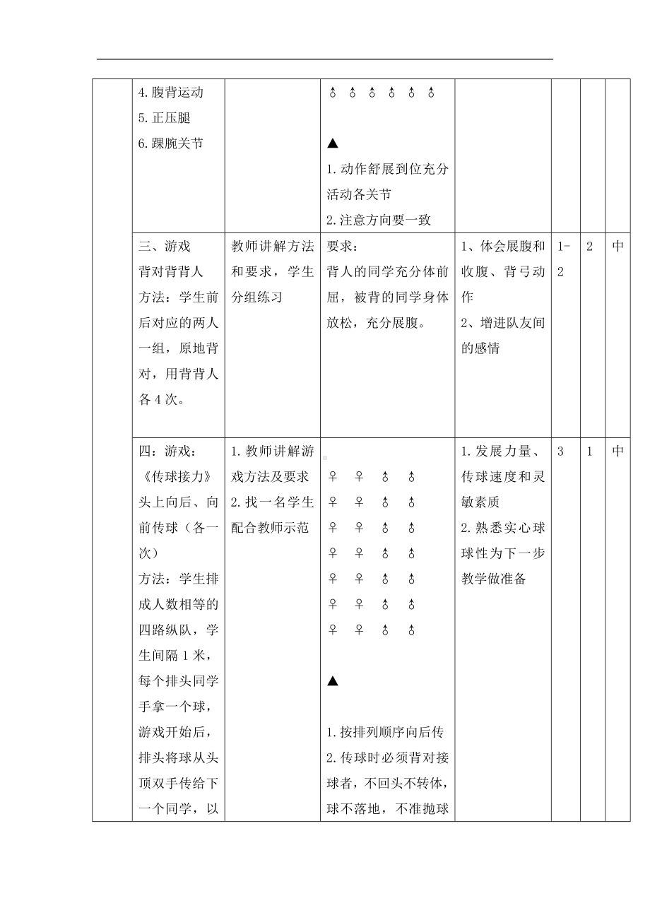 五年级体育教案-双手从头后向前抛实心球 全国通用.doc_第2页