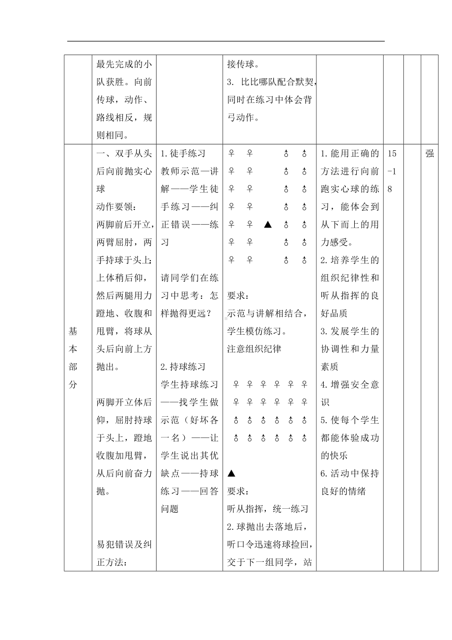 五年级体育教案-双手从头后向前抛实心球 全国通用.doc_第3页