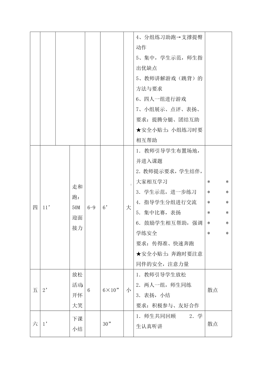 五年级体育教案- 山羊分腿腾跃 全国通用.doc_第2页