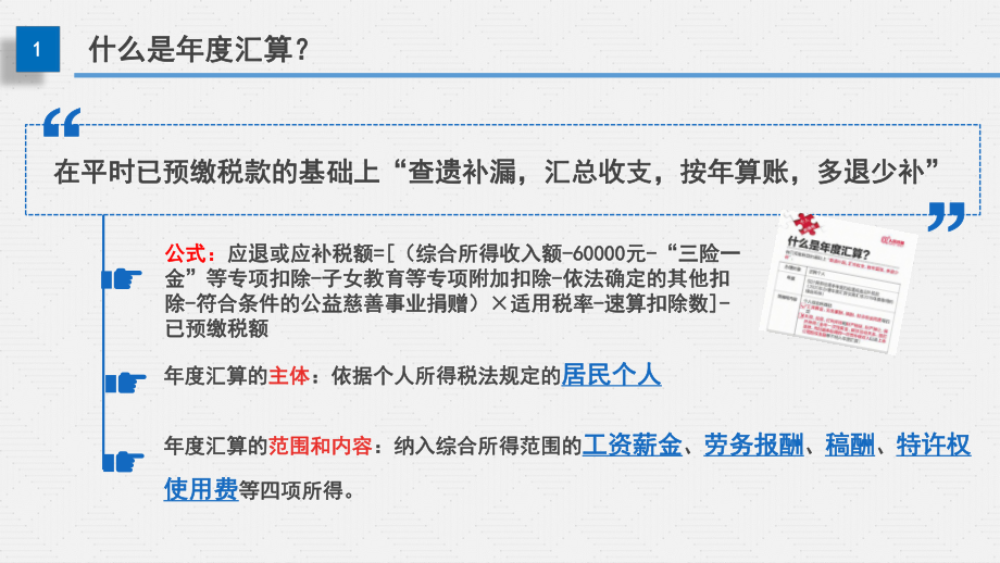 2022年度个人所得税综合所得汇算清缴政策讲解ppt课件.pptx_第3页