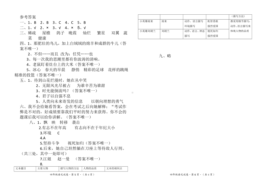 小学四年级下册语文期末试卷及参考答案（一）.doc_第3页