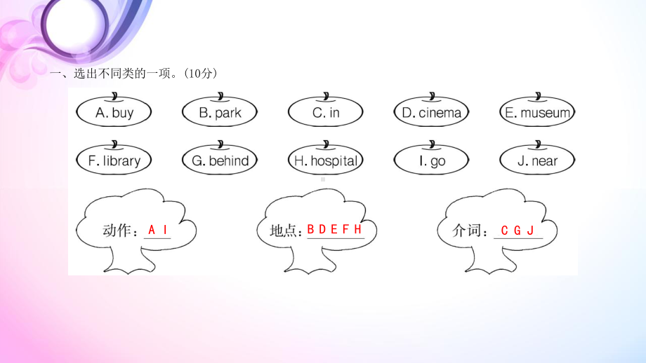 六年级上册英语习题课件－Unit　1　How can I get there？｜人教(PEP)( ) (共11张PPT).pptx_第2页