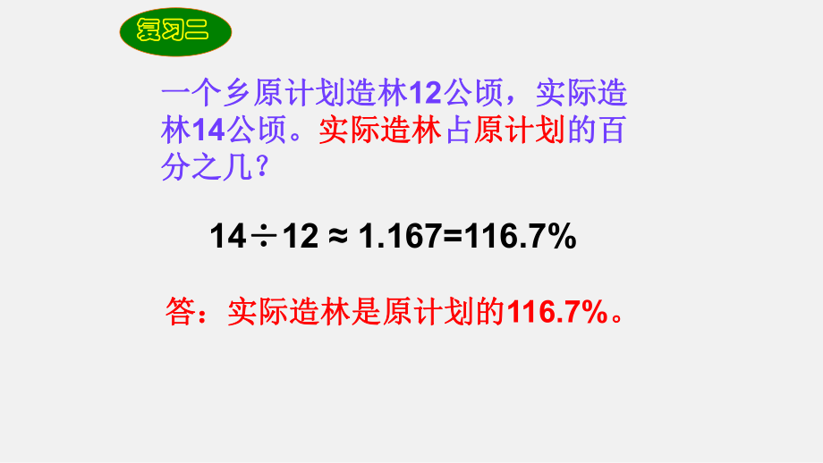 六年级数学上册课件- 6 百分数（一）用百分数解决问题 人教新课标 （共15张PPT）.pptx_第3页