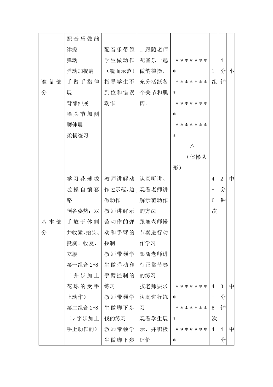 五年级体育教案-花球啦啦操自编套路-全国通用.doc_第2页