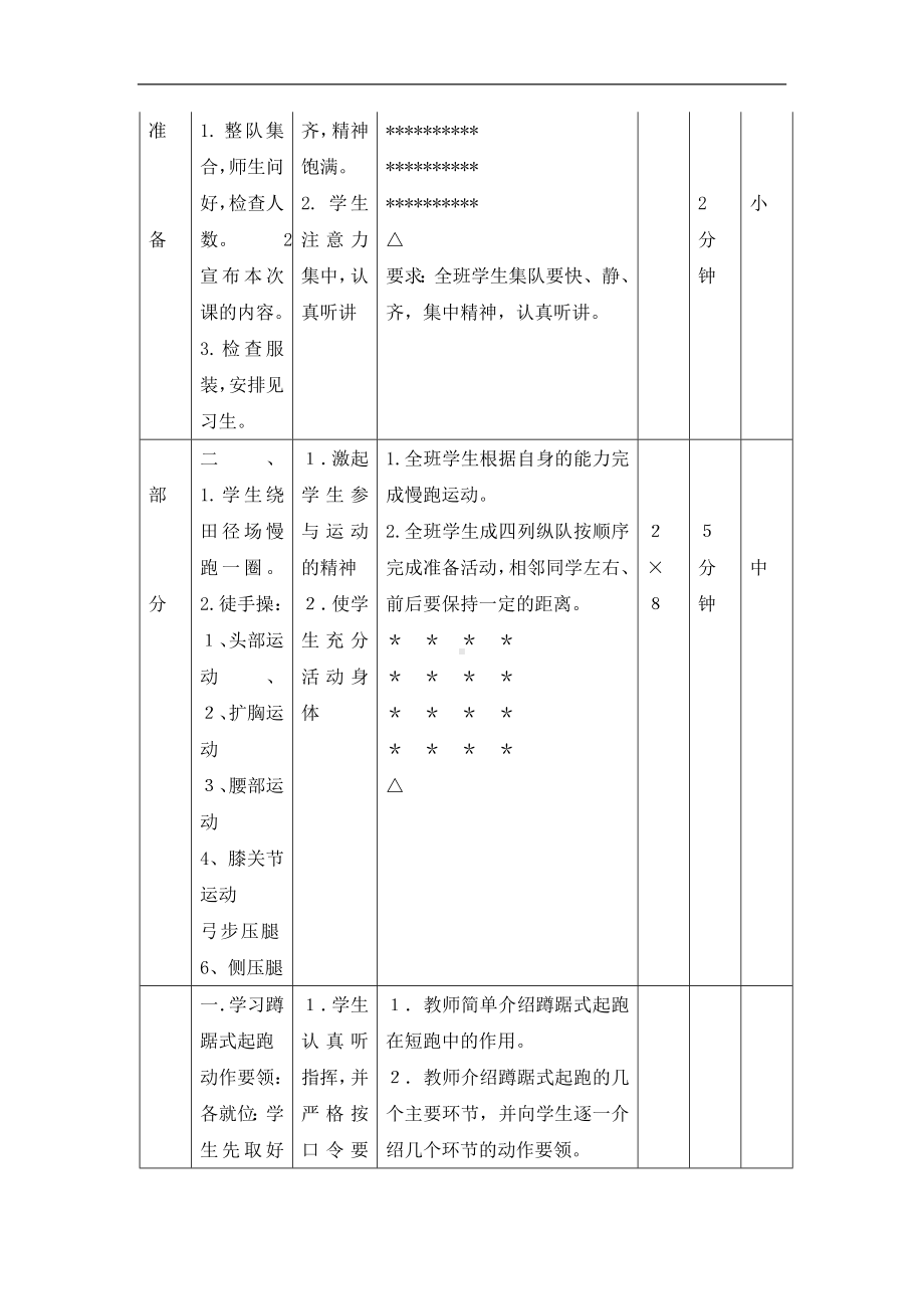 五年级体育教案-蹲踞式起跑全国通用.doc_第3页