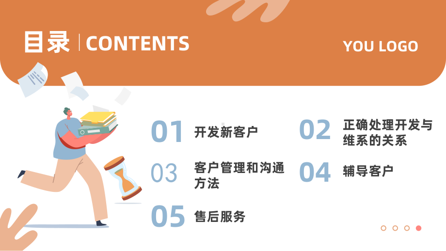 2023年企业团队营销技巧培训课件PPT模板.pptx_第2页