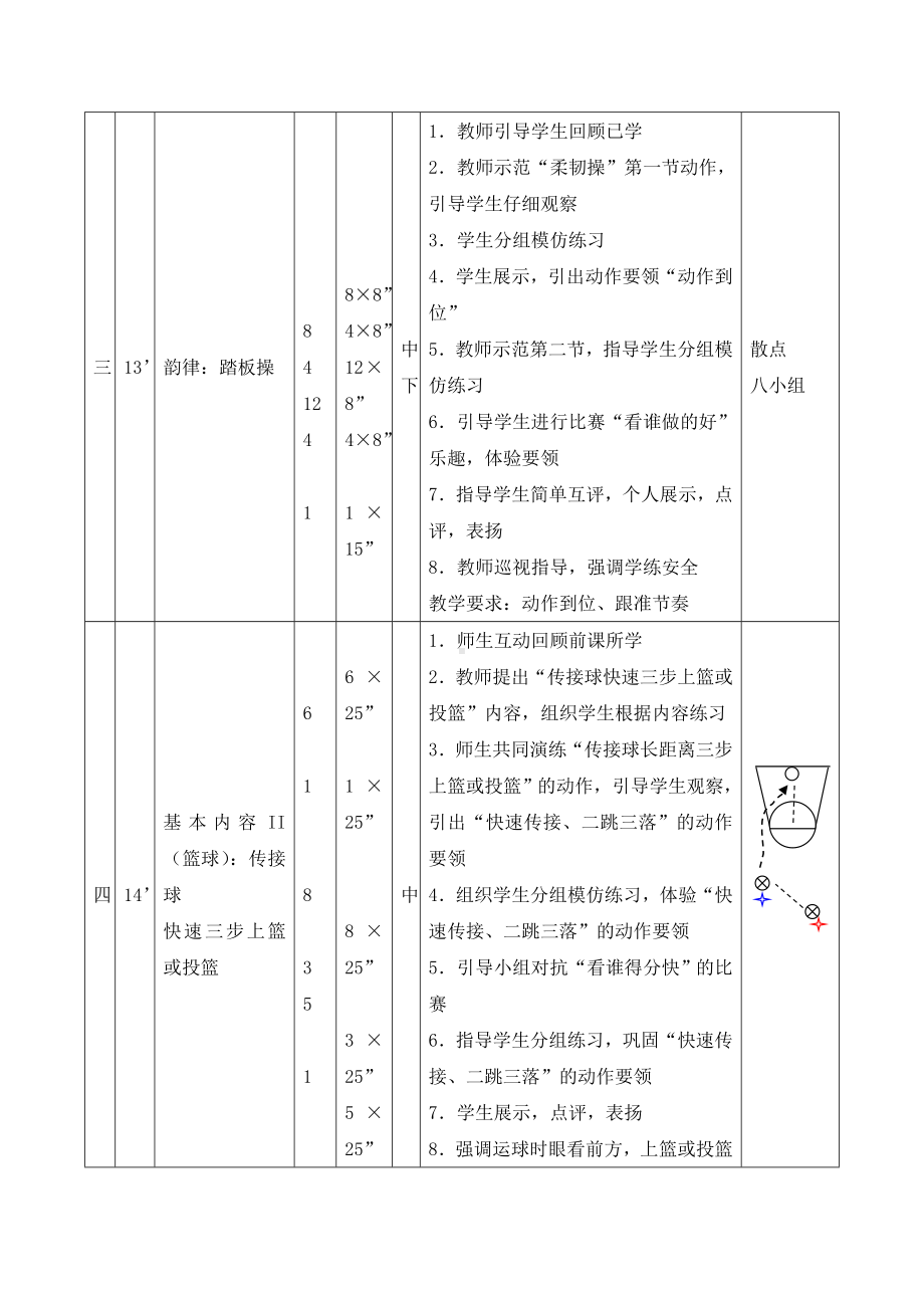 五年级体育教案-踏板操全国通用.doc_第2页