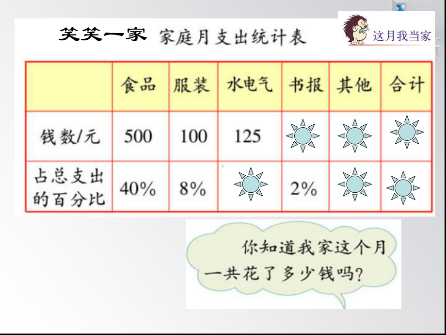 六年级数学上册课件第四章 4.4 这月我当家北师大版（ 秋）(共10张PPT).pptx_第3页