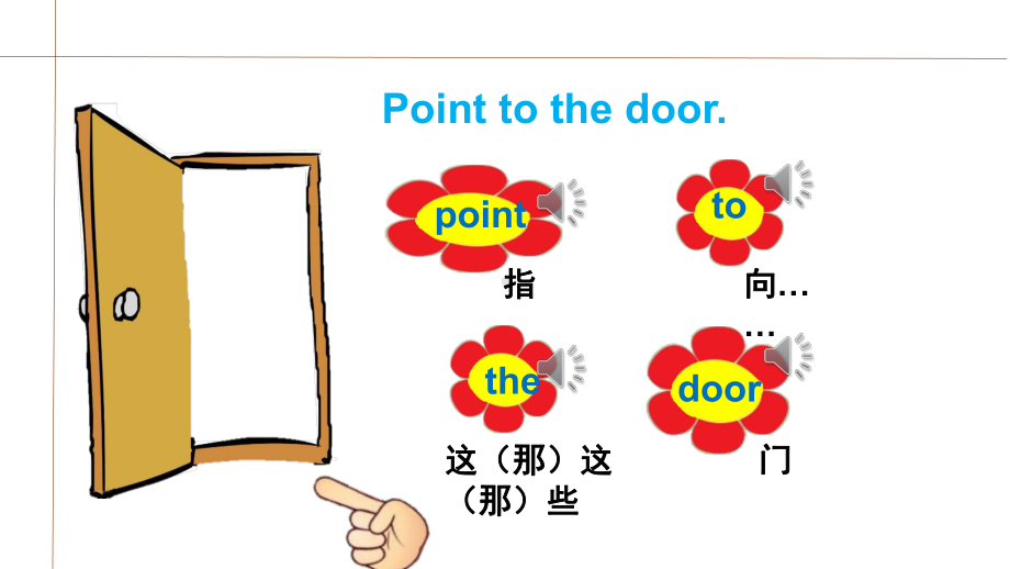 三年级上册英语课件-Module 3 Unit 1 Point to the door 外研社（三起）(共19张PPT).pptx_第3页