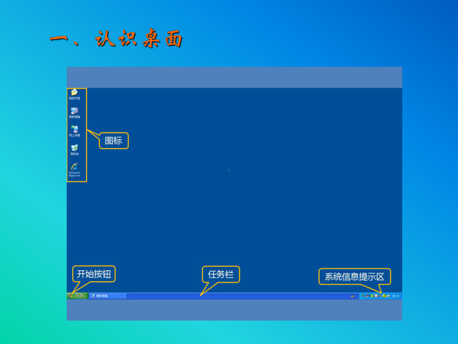 三年级上册信息技术课件－3打开窗口天地宽 ｜粤教版(共13张PPT).ppt_第3页