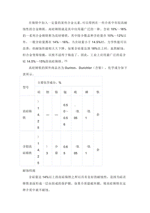 高硅耐热铸铁的生产工艺.docx