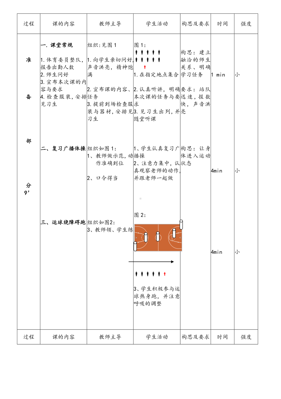 五年级体育教案-定点投篮全国通用.doc_第2页