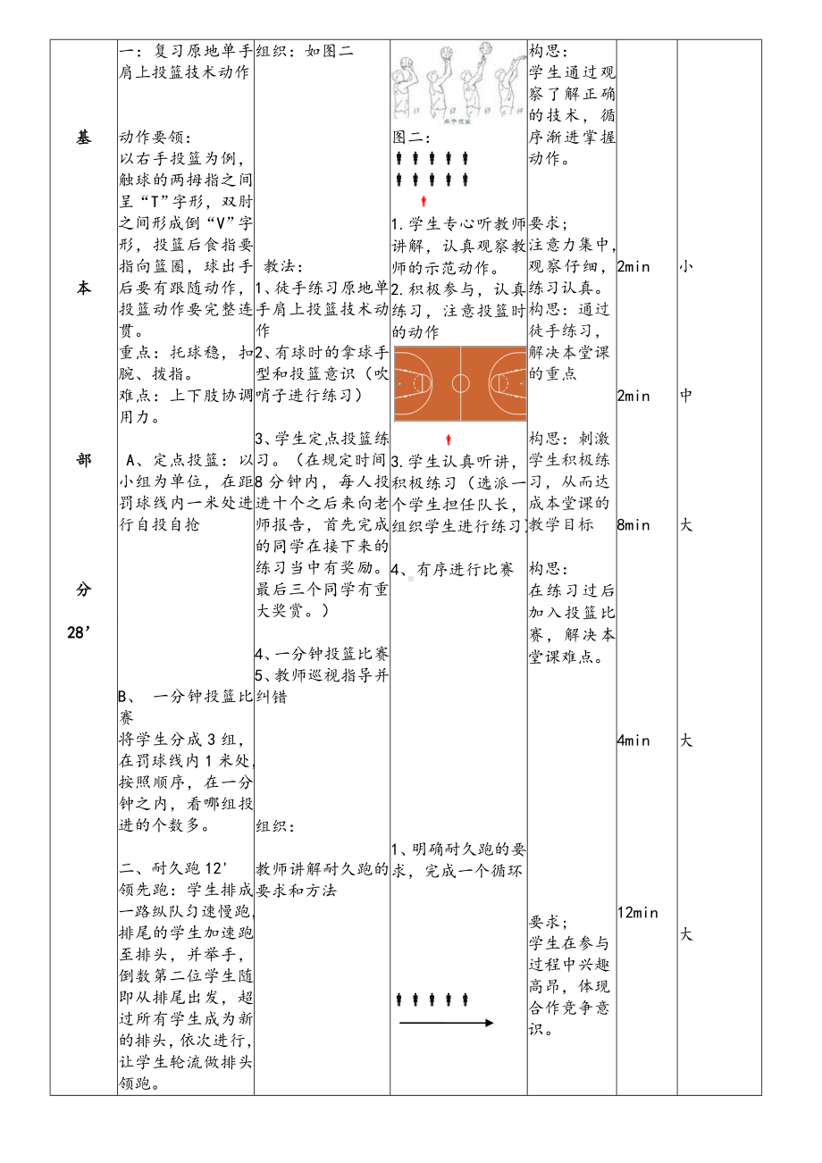 五年级体育教案-定点投篮全国通用.doc_第3页