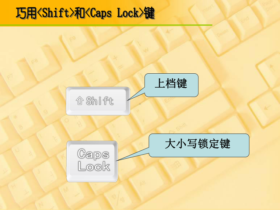 三年级上册信息技术课件－12一箭双雕巧用shift和caps Lock ｜川教版(共16张PPT).ppt_第2页