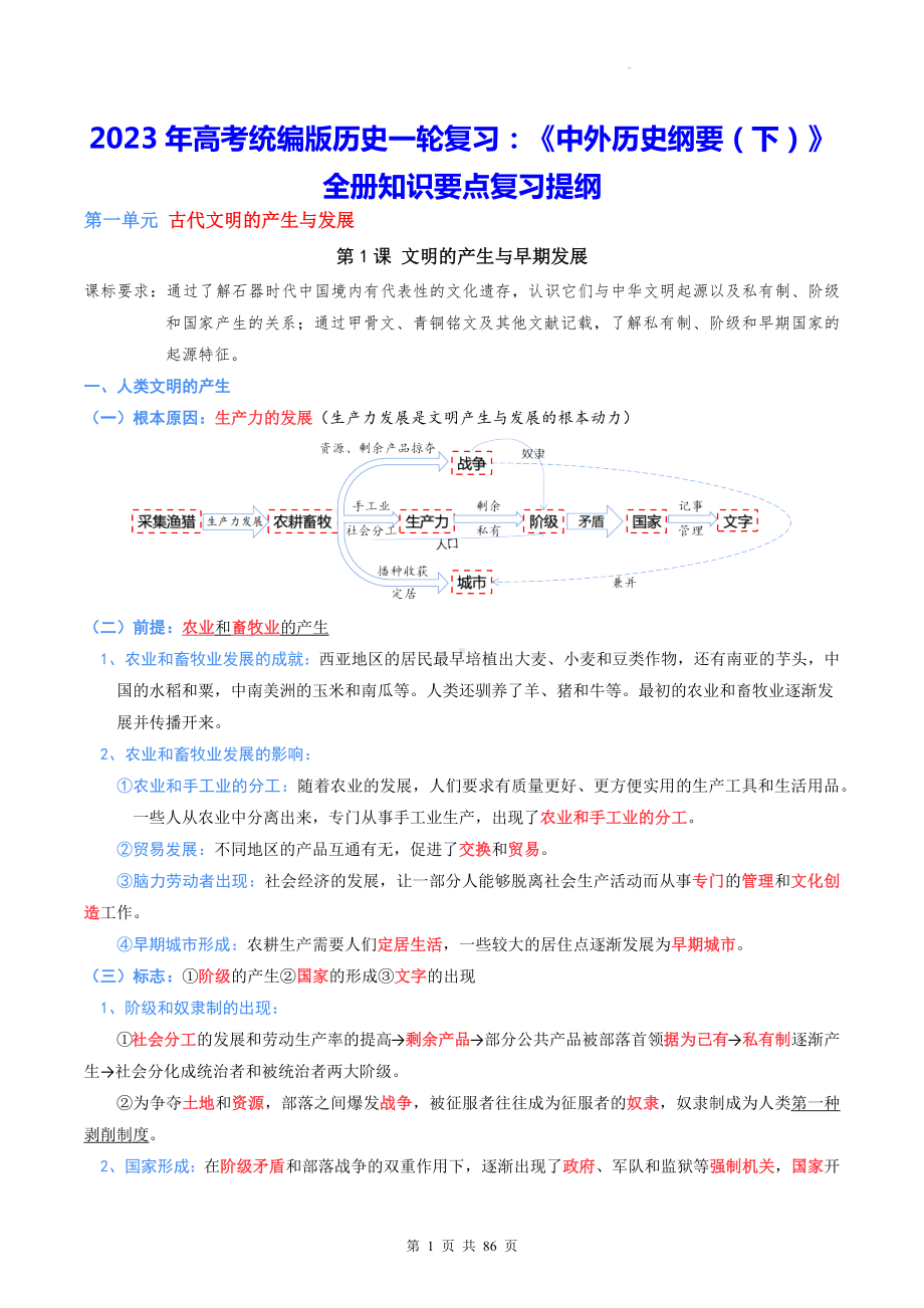 2023年高考统编版历史一轮复习：《中外历史纲要（下）》全册知识要点复习提纲（实用必备！）.docx_第1页