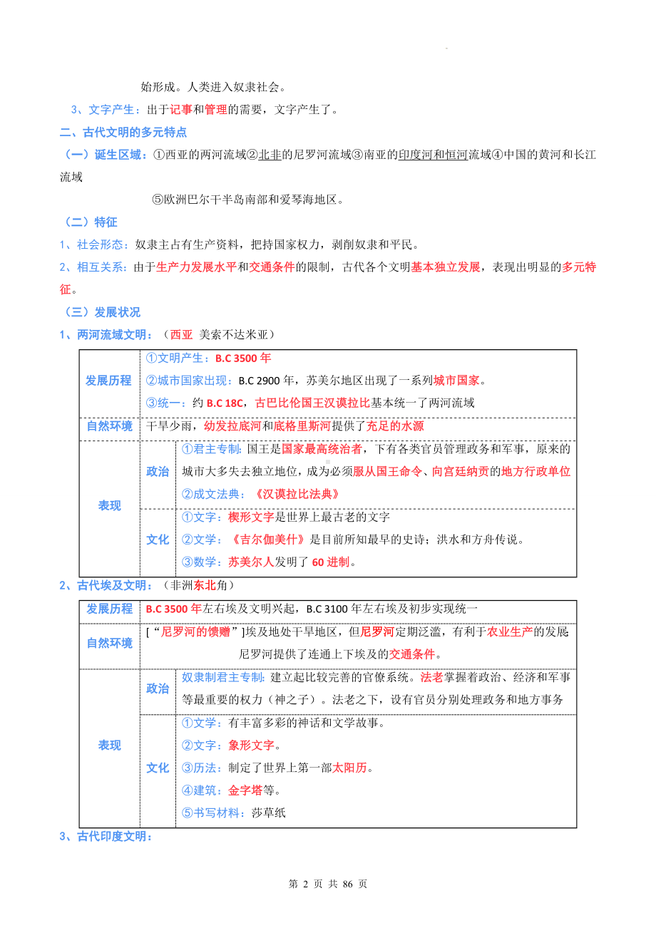 2023年高考统编版历史一轮复习：《中外历史纲要（下）》全册知识要点复习提纲（实用必备！）.docx_第2页