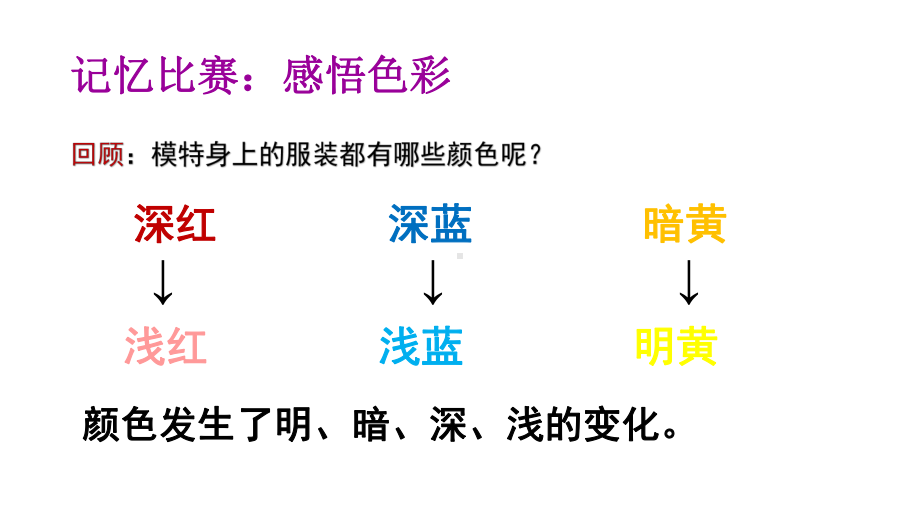 五年级上册美术课件－11 色彩的明度 ｜人美版 (共13张PPT).pptx_第3页