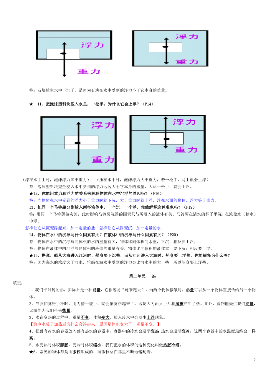 新教科版五年级《科学》下册知识点.doc_第2页