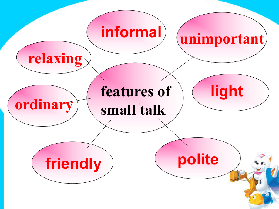 外研版高中英语Book 6 Moudle 1 reading --How Good Are Your Social Skill教学课件 (共26张PPT).ppt_第3页