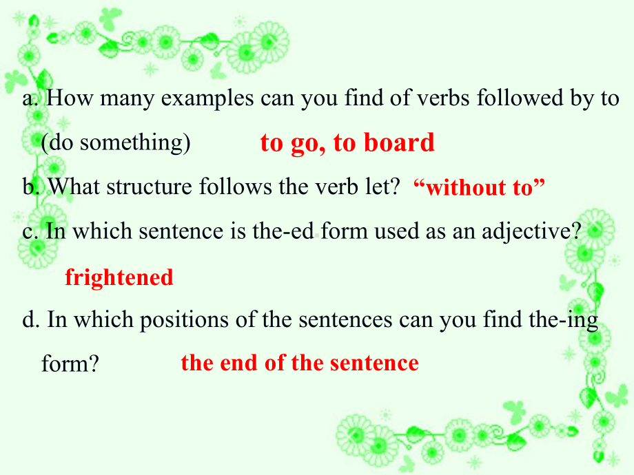 外研版高中英语Book 5 Module 3 Grammar--Non-finite verbs教学课件 (共28张PPT).ppt_第3页