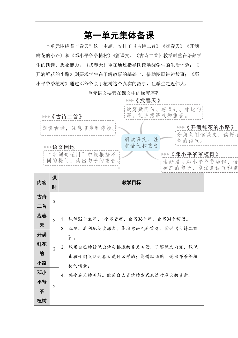 2022-2023部编版语文二年级下册教案.doc_第1页