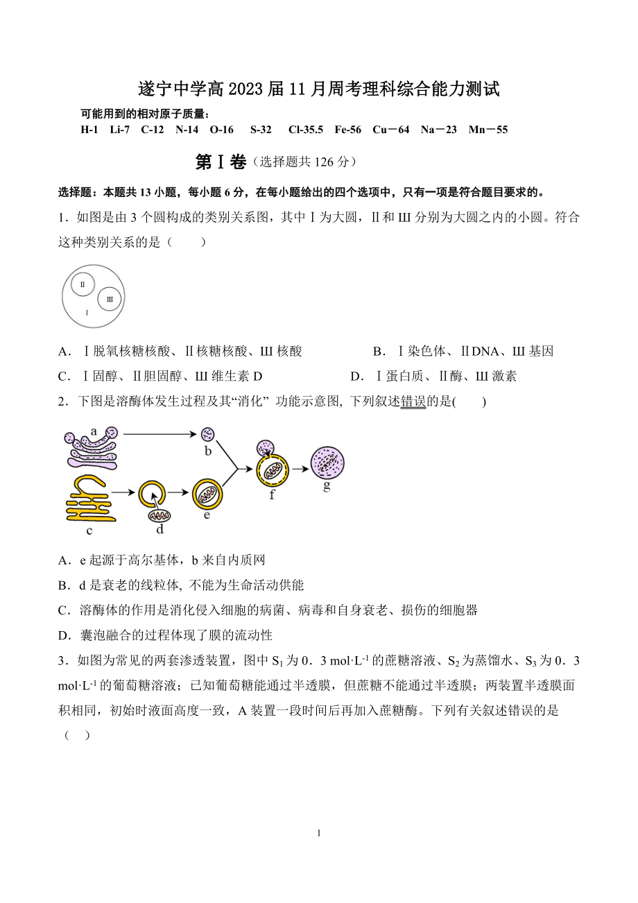 四川省遂宁 2022-2023学年高三11月周考理科综合能力测试.docx_第1页